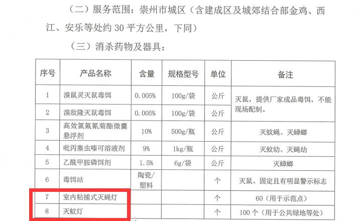 消殺服務(wù)招標(biāo)要求使用戶外滅蚊燈